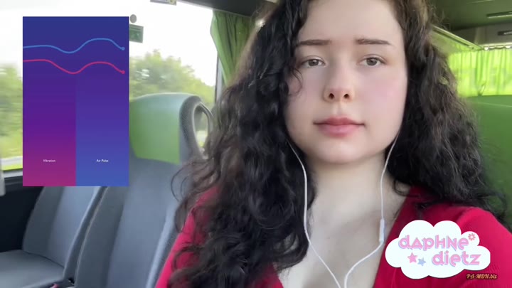 DaphneDietz – FERNBUSREISE eskalier – Per Fernsteuerung gekommen